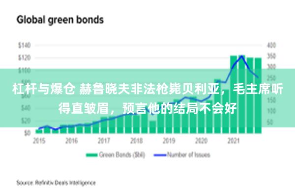 杠杆与爆仓 赫鲁晓夫非法枪毙贝利亚，毛主席听得直皱眉，预言他的结局不会好