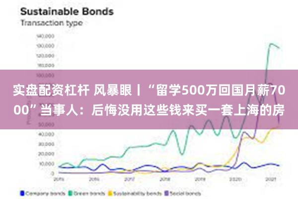 实盘配资杠杆 风暴眼丨“留学500万回国月薪7000”当