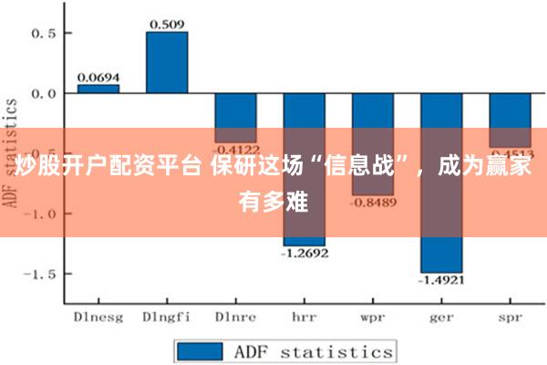 炒股开户配资平台 保研这场“信息战”，成为赢家有多难