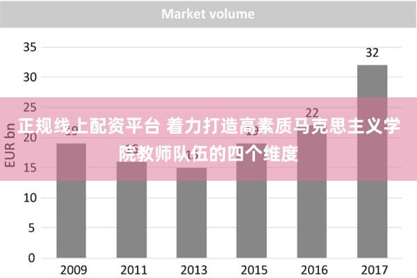 正规线上配资平台 着力打造高素质马克思主义学院教师队伍的四个维度