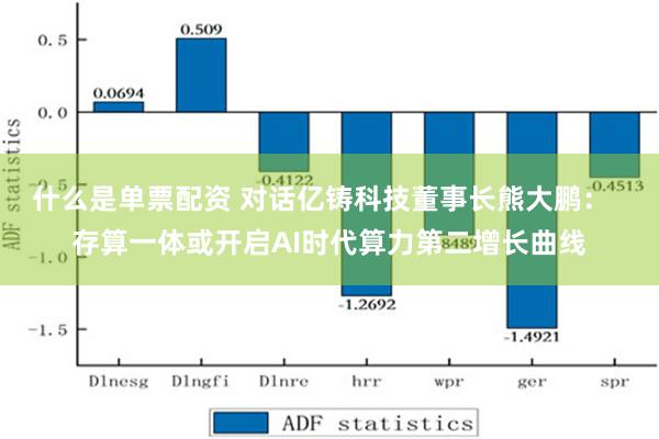 什么是单票配资 对话亿铸科技董事长熊大鹏：  存算一体或开启AI时代算力第二增长曲线