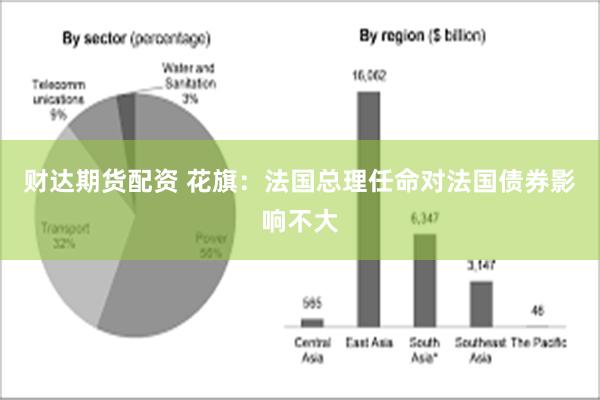 财达期货配资 花旗：法国总理任命对法国债券影响不大