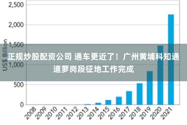 正规炒股配资公司 通车更近了！广州黄埔科知通道萝岗段征地工作完成