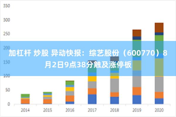 加杠杆 炒股 异动快报：综艺股份（600770）8月2日9点38分触及涨停板