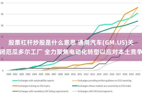 股票杠杆炒股是什么意思 通用汽车(GM.US)关闭厄瓜多尔工厂 全力聚焦电动化转型以应对本土竞争