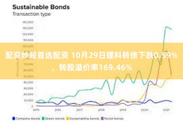 配资炒股首选配资 10月29日锂科转债下跌0.59%，转股溢价率169.46%