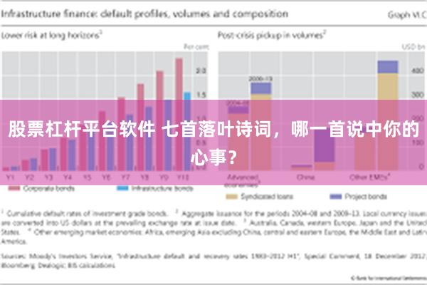 股票杠杆平台软件 七首落叶诗词，哪一首说中你的心事？