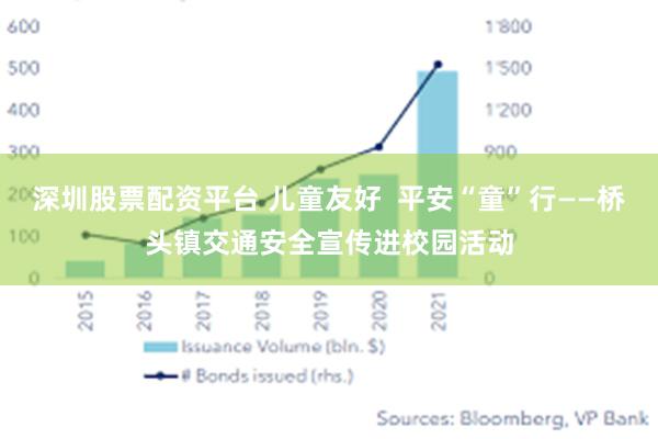 深圳股票配资平台 儿童友好  平安“童”行——桥头镇交通安全宣传进校园活动