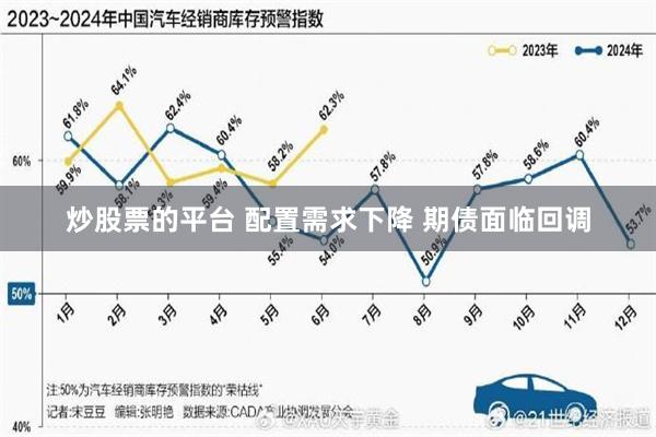 炒股票的平台 配置需求下降 期债面临回调