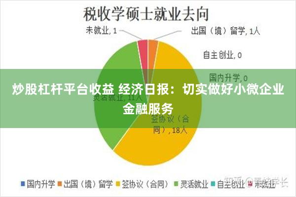 炒股杠杆平台收益 经济日报：切实做好小微企业金融服务