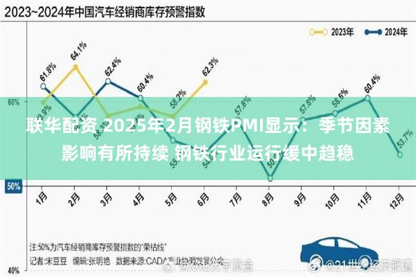 联华配资 2025年2月钢铁PMI显示：季节因素影响有所持续 钢铁行业运行缓中趋稳