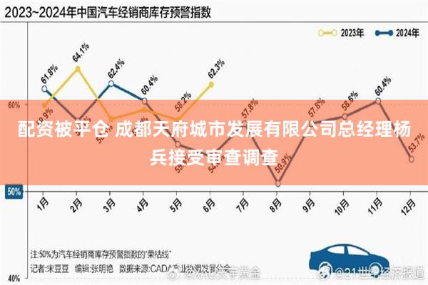 配资被平仓 成都天府城市发展有限公司总经理杨兵接受审查调查