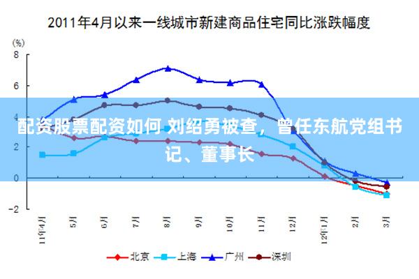 配资股票配资如何 刘绍勇被查，曾任东航党组书记、董事长